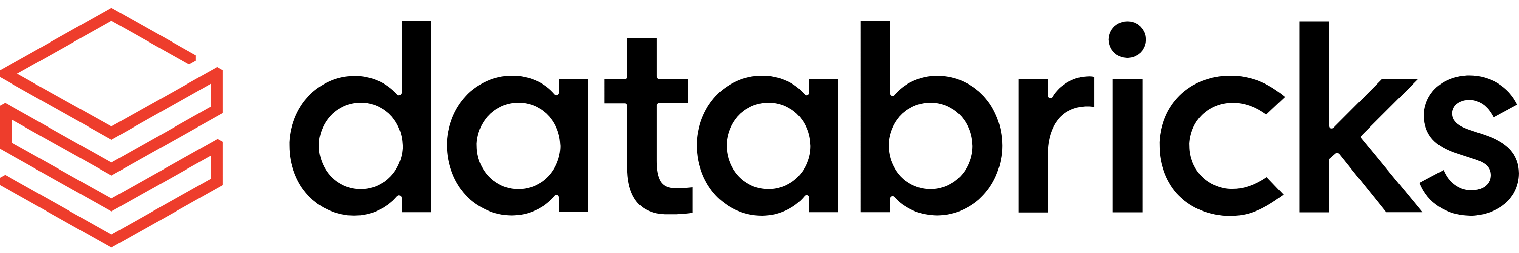 Databricks